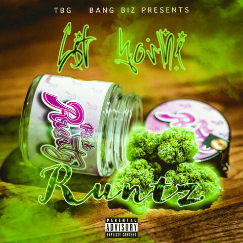 Background Thumbnail