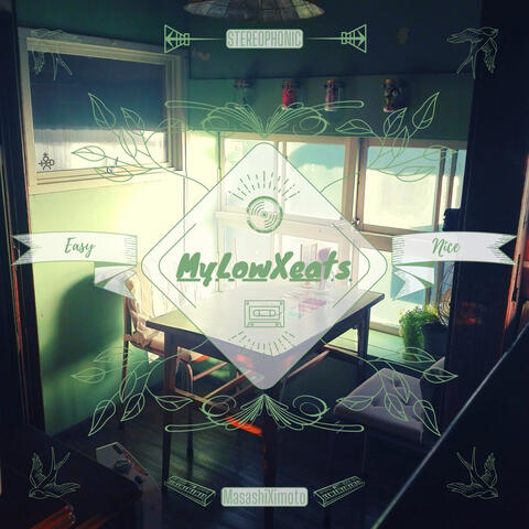Background Thumbnail