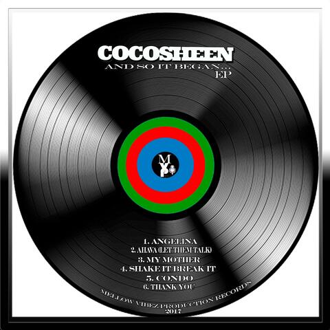 Background Thumbnail