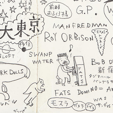 Background Thumbnail