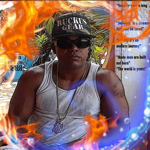 Background Thumbnail