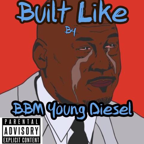 Background Thumbnail