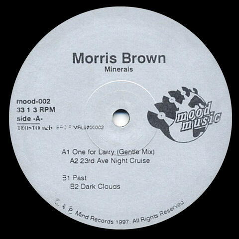 Background Thumbnail