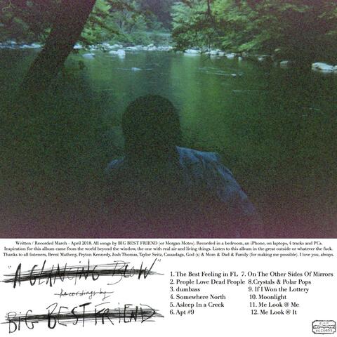 Background Thumbnail