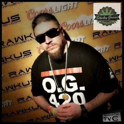 Background Thumbnail