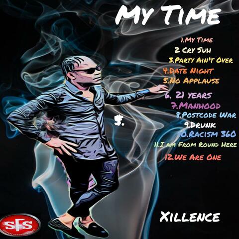 Background Thumbnail