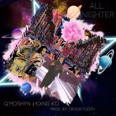 Background Thumbnail