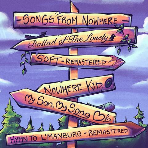 Background Thumbnail