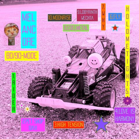 Background Thumbnail