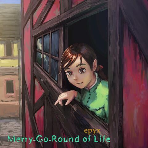 Background Thumbnail
