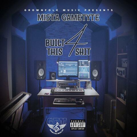 Background Thumbnail