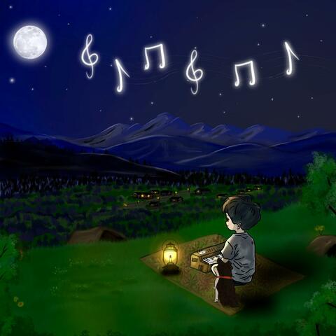 Background Thumbnail