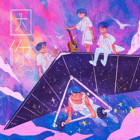 Background Thumbnail