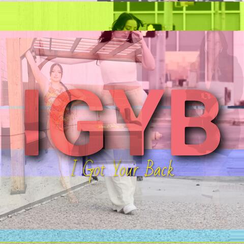 Background Thumbnail