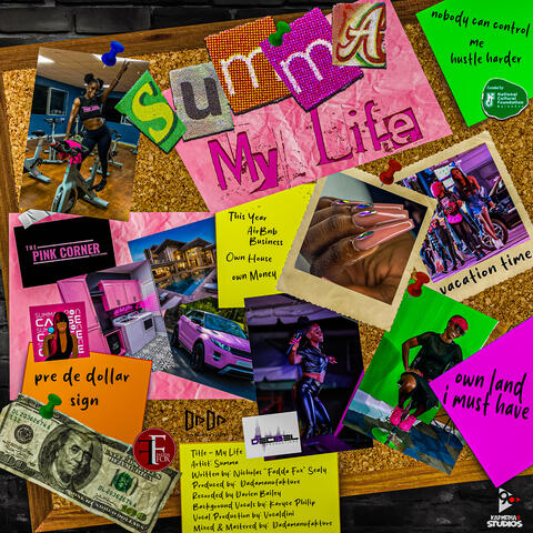 Background Thumbnail