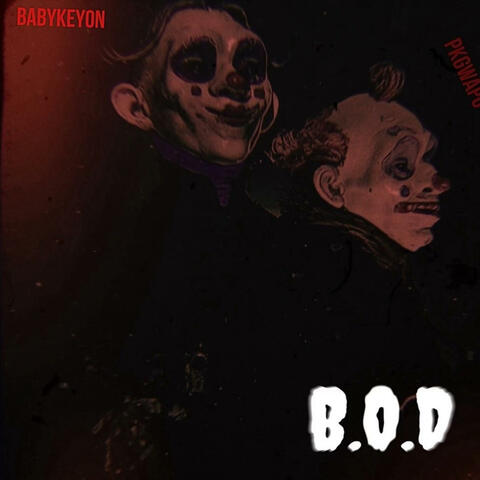 Background Thumbnail