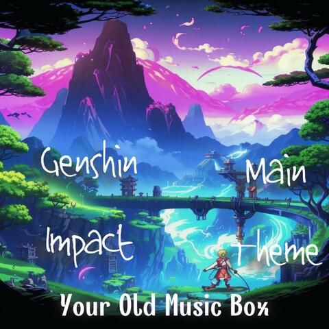 Background Thumbnail