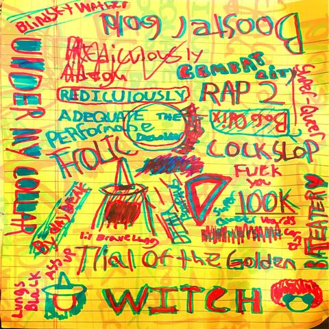 Background Thumbnail