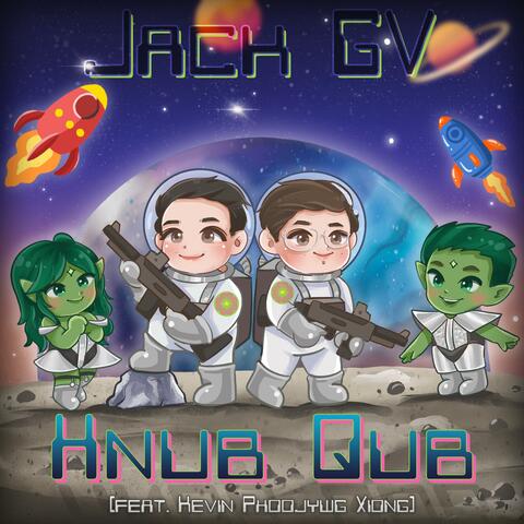 Background Thumbnail