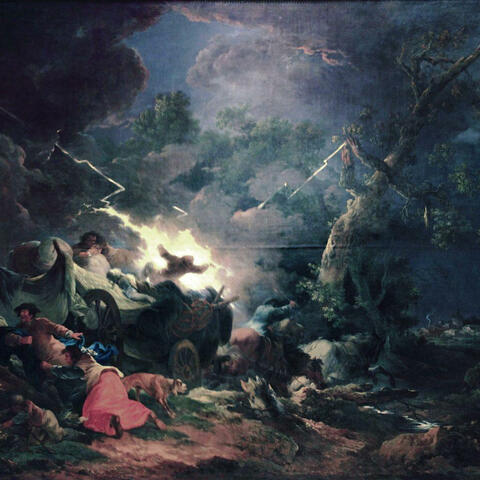 Background Thumbnail