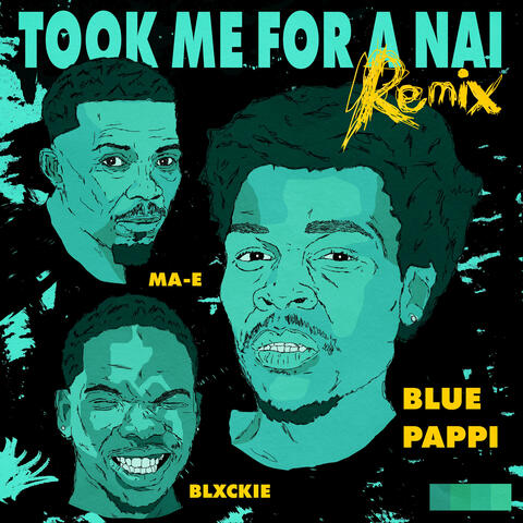 Background Thumbnail