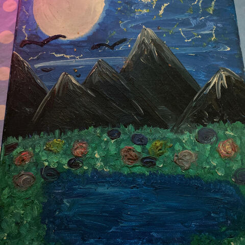 Background Thumbnail