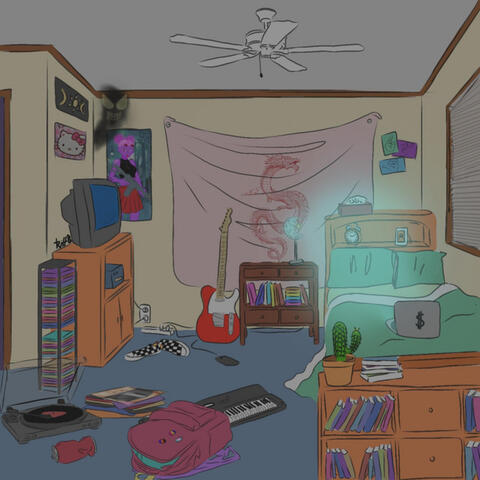 Background Thumbnail