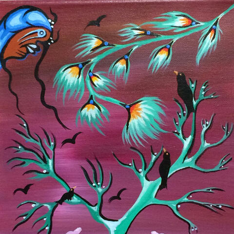 Background Thumbnail