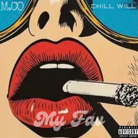 Background Thumbnail