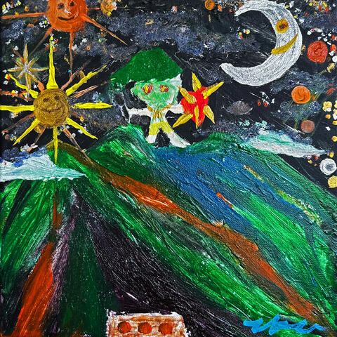 Background Thumbnail