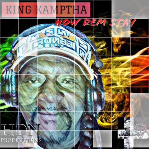 Background Thumbnail