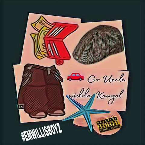 Background Thumbnail