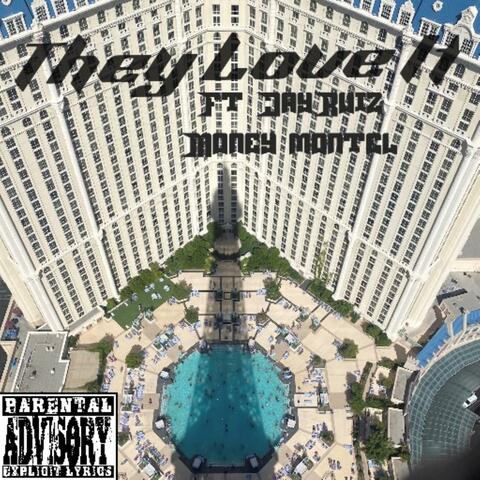 Background Thumbnail