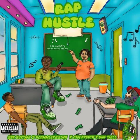 Background Thumbnail