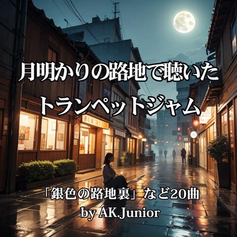 Background Thumbnail