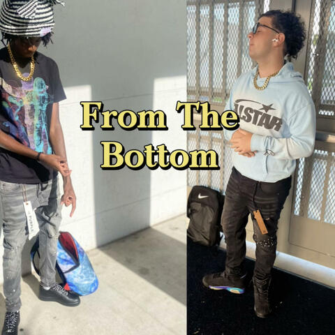 Background Thumbnail