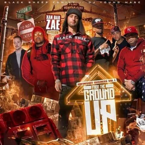 Background Thumbnail