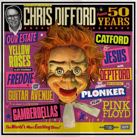 Background Thumbnail