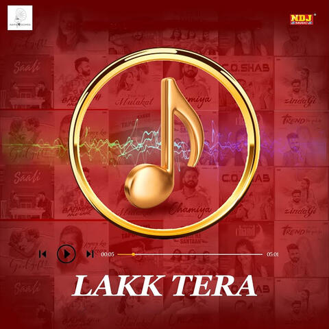 Background Thumbnail