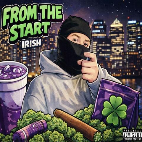 Background Thumbnail