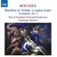 Bacchus et Ariane, Op. 43, Le couronnement d'Ariane (The coronation of Ariadne)
