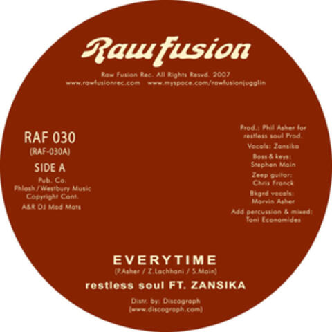 Background Thumbnail