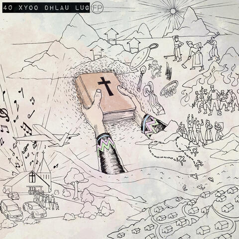 Background Thumbnail