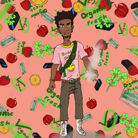 Background Thumbnail