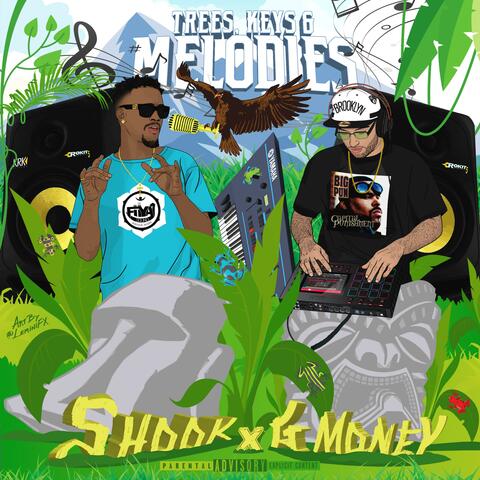 Background Thumbnail