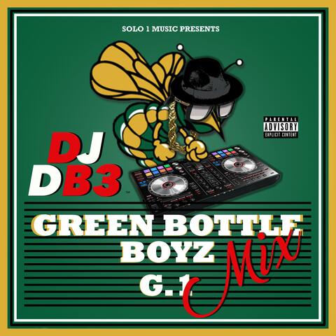 Background Thumbnail