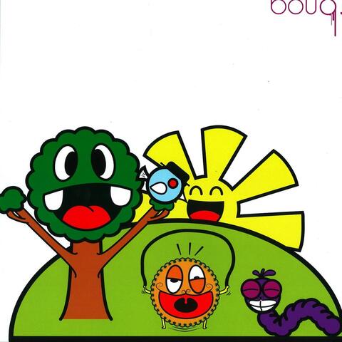 Background Thumbnail