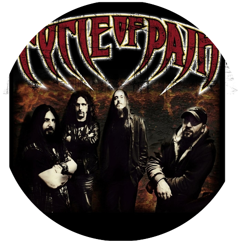 Cycle of Pain