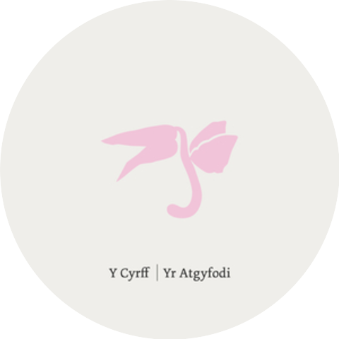 Y Cyrff
