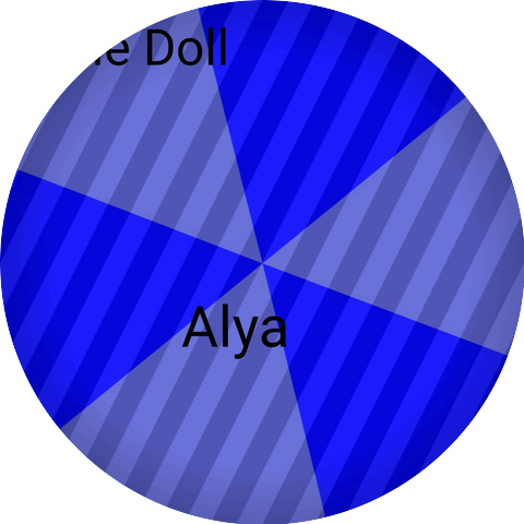 Alya